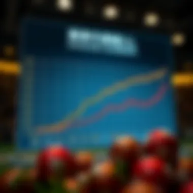 Graph showcasing historical winning numbers