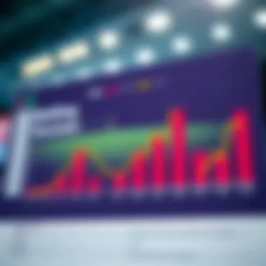 Graphs illustrating betting success rates