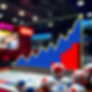 Statistical Analysis of Lotto Patterns Statistical graph analyzing lotto patterns