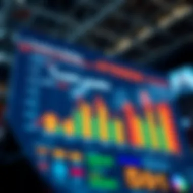 Trends in Sports Betting Analytics Graph showing sports betting trends